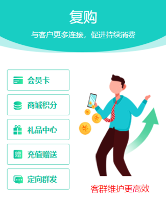 品牌自營B2C商城開發,微信小程序獨立零售商城系統開發