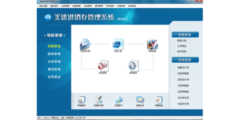 軟件開(kāi)發(fā):選購(gòu)erp系統(tǒng)的注意事項(xiàng)