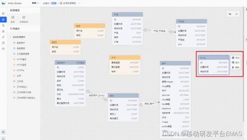 低代碼開發平臺魔筆 x 浙江廣電集團 10天 成為行業最小創新單位
