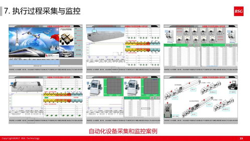 60張超干貨ppt解讀如何打造精益體系下的智能工廠