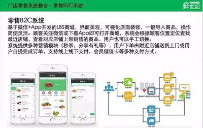 夫妻合開的雜貨店,為何成為騰訊阿里爭搶的對象?