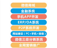 深圳二元期權系統開發創贏軟件開發與其他商開發有什么不同圖片_高清圖