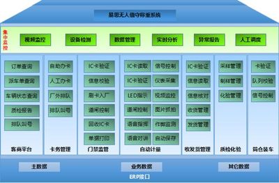 易思軟件丨中國智能制造最新發展趨勢解析:五大核心要點全面釋放
