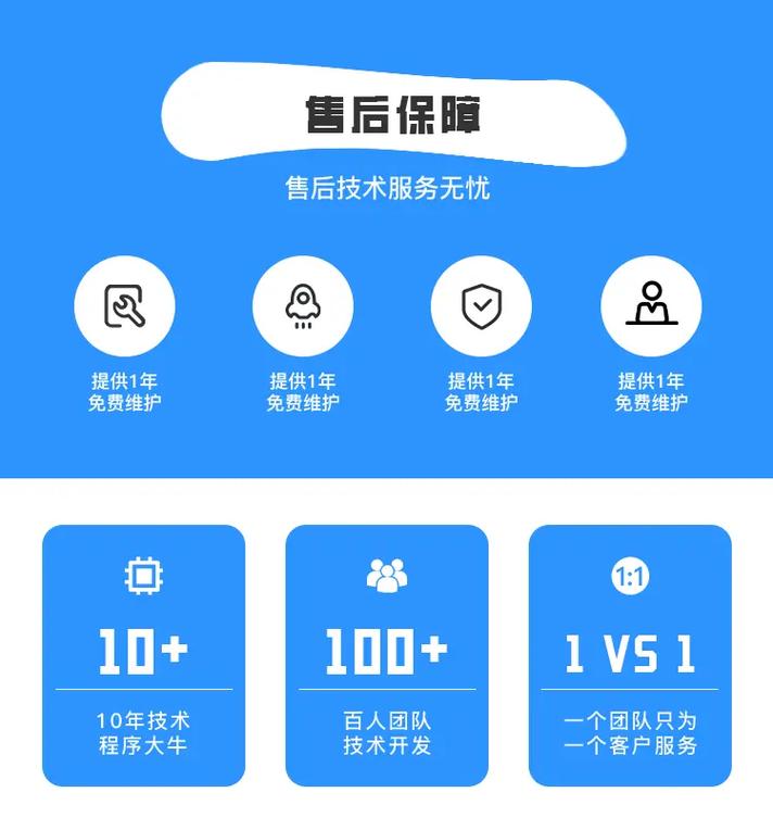 b2c開源商城系統定制開發-多城市app解決方案產品交付-深圳漫云網絡科